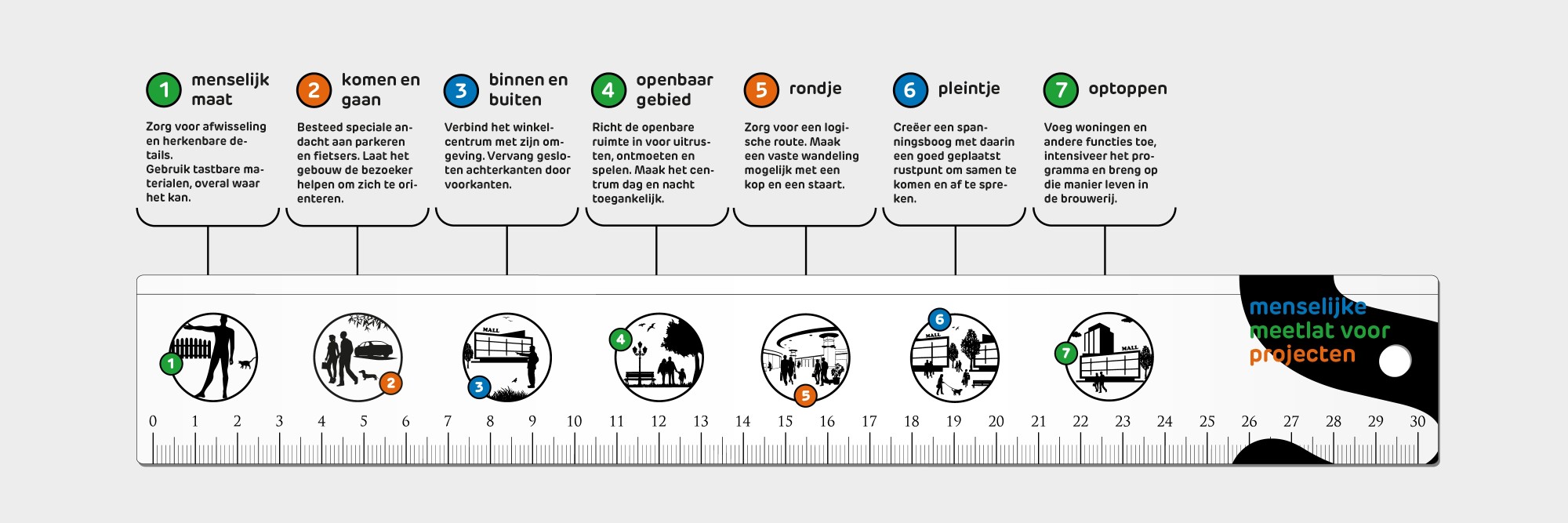 XS Architecten Merkidentiteit Iconen Figuren