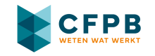 CFPB